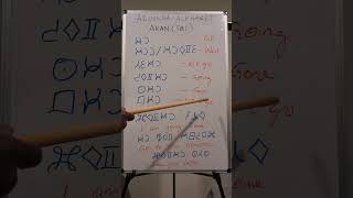 Akan Twi Vowel Progression For Ko Go With Adinkra Alphabet