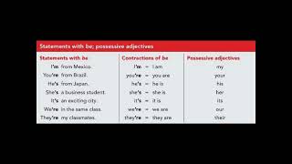 Grammar Focus 5
