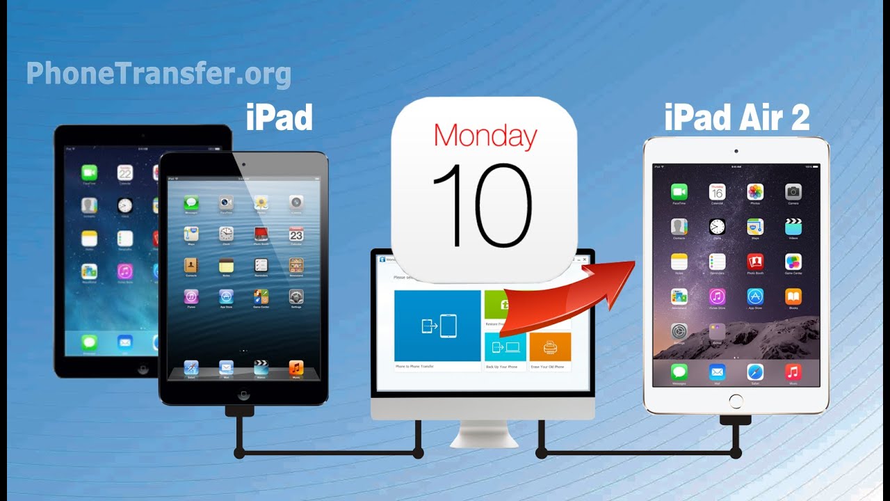 How to Copy Calendar from iPad/iPad Mini to iPad Air 2, iPad Air