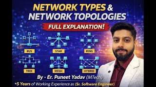 Network Topology &amp; Network Types Explained | PAN, LAN, MAN, WAN | Bus, Star, Tree EMRS|NVS|KVS exam