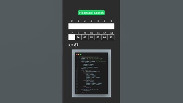 🔍 Fibonacci Search Explained in 60 Seconds! 🚀 | Efficient Search Algorithm
