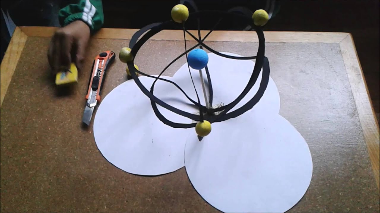 Tutorial del modelo atomico de Rutherford - YouTube | Modelo atómico de  rutherford, Modelos atomicos, Modelos