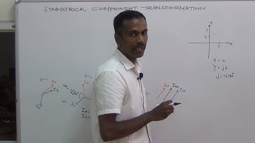 SYMMETRICAL COMPONENT TRANSFORMATION / KTU/ POWER SYSTEM ANALYSIS