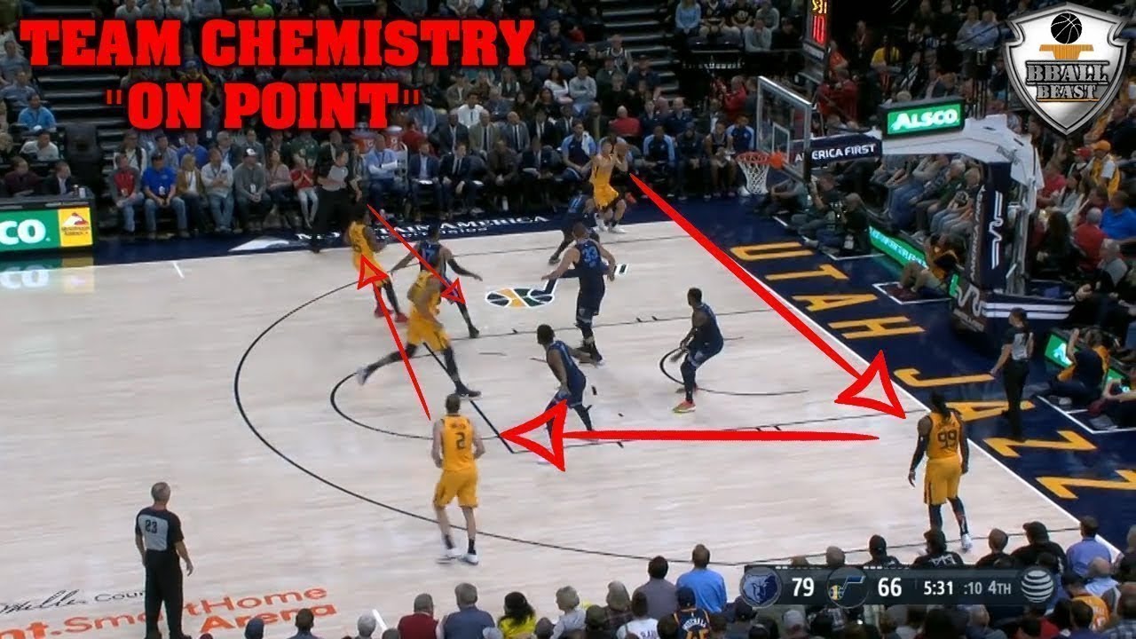 NBA "HE IS UNSELFISH" MOMENTS