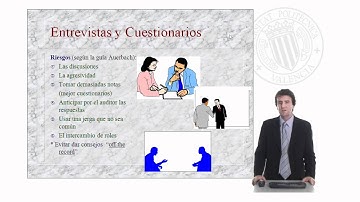 Auditoría de sistemas de información. Entrevistas y cuestionarios |  | UPV