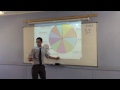 Graphing Techniques and Data Representation