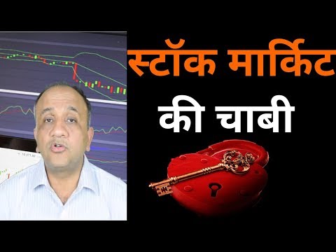 🔴🔴 Stock Market Success Mantras | Live Q&A with Nitin Bhatia (HINDI) trading screen