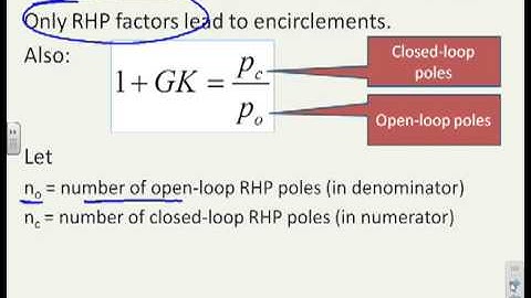 Nyquist 12 - the Nyquist stability criteria