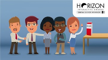 BASF - Mindsets and Behaviors