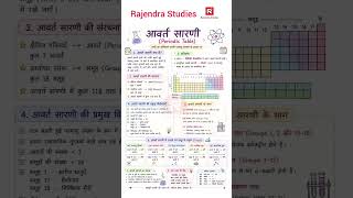 Class 11,12 Chemistry Periodic Table Important #trending #important #facts #chemistry #new #trending