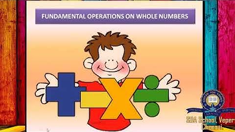 Class 6/ICSE/Maths/Chapter 2 - Part 1/Session 4