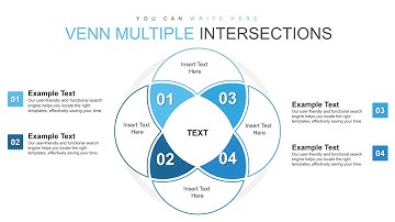 Create Stunning Animated Venn Intersection Diagrams in PowerPoint – Easy Template Tutorial