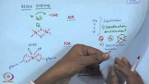 Mod-29 Lec-29 Tungsten Enzymes - I