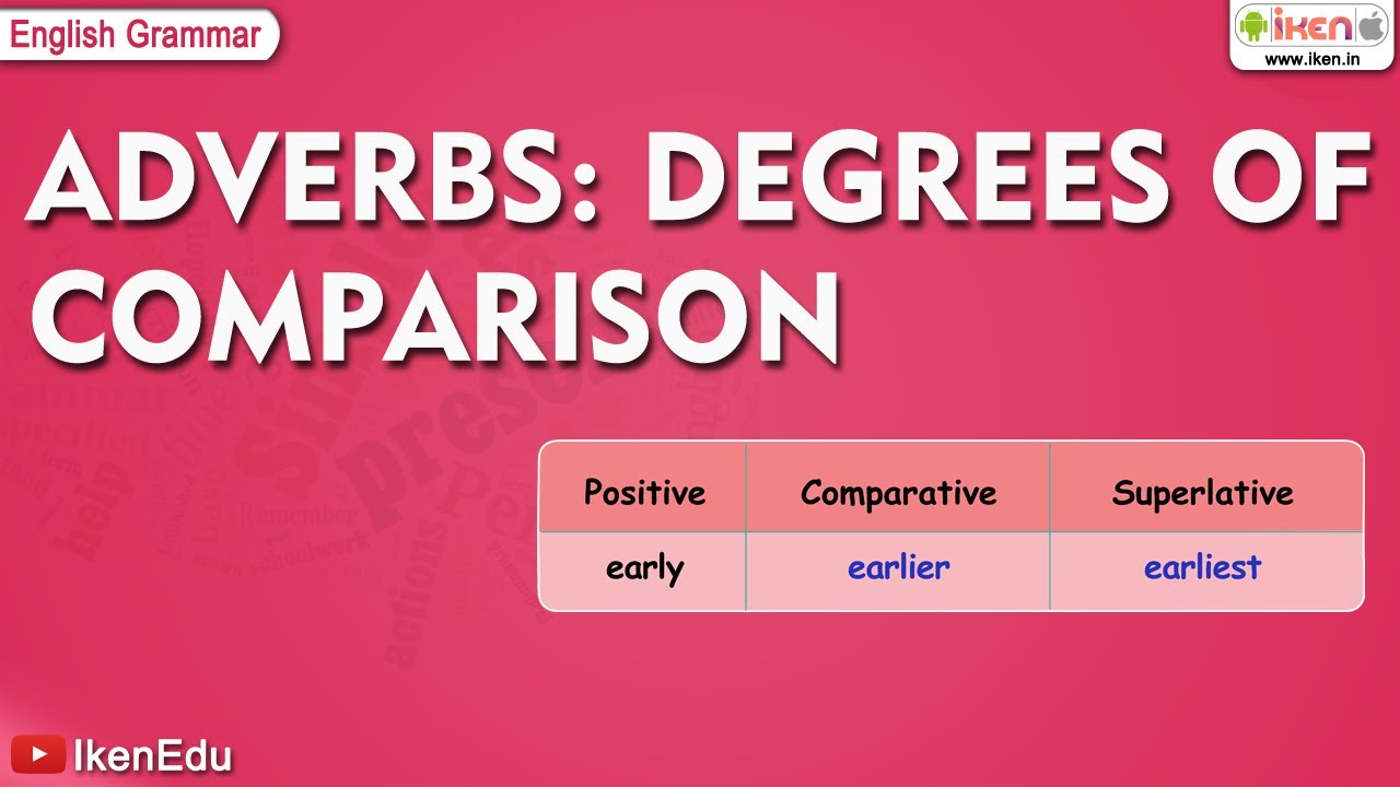 Degrees of comparison of adverbs