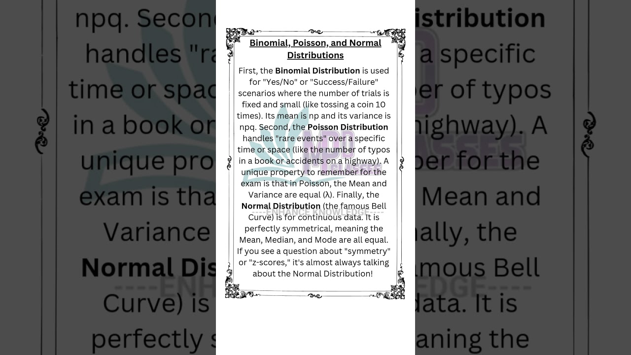 Probability Powerhouse: Mastering the Big Three Distributions 