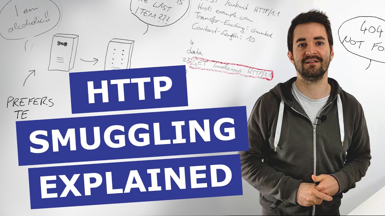 HTTP Request Smuggling Attack Explained // Untangling the HTTP Desync