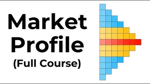 How Professional Traders Use Market Profile (30 minutes)