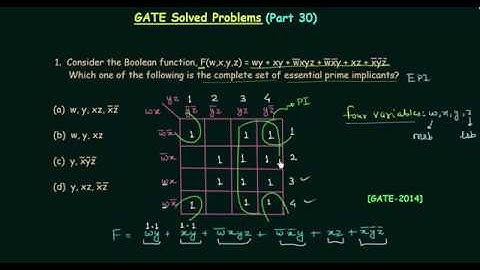 GATE Solved Problems (2014) | Karnaugh Map | Digital Electronics