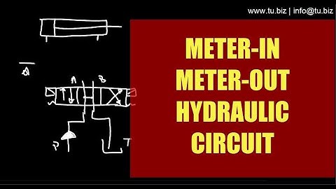 How does a meter-in / meter-out hydraulic system works.