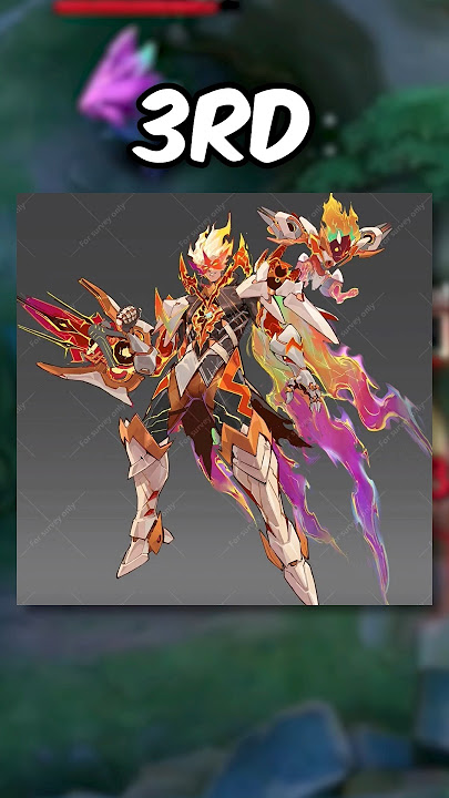 Claude M6 Skin in Mobile Legends! Part 2 #mobilelegends #mlbb #gaming