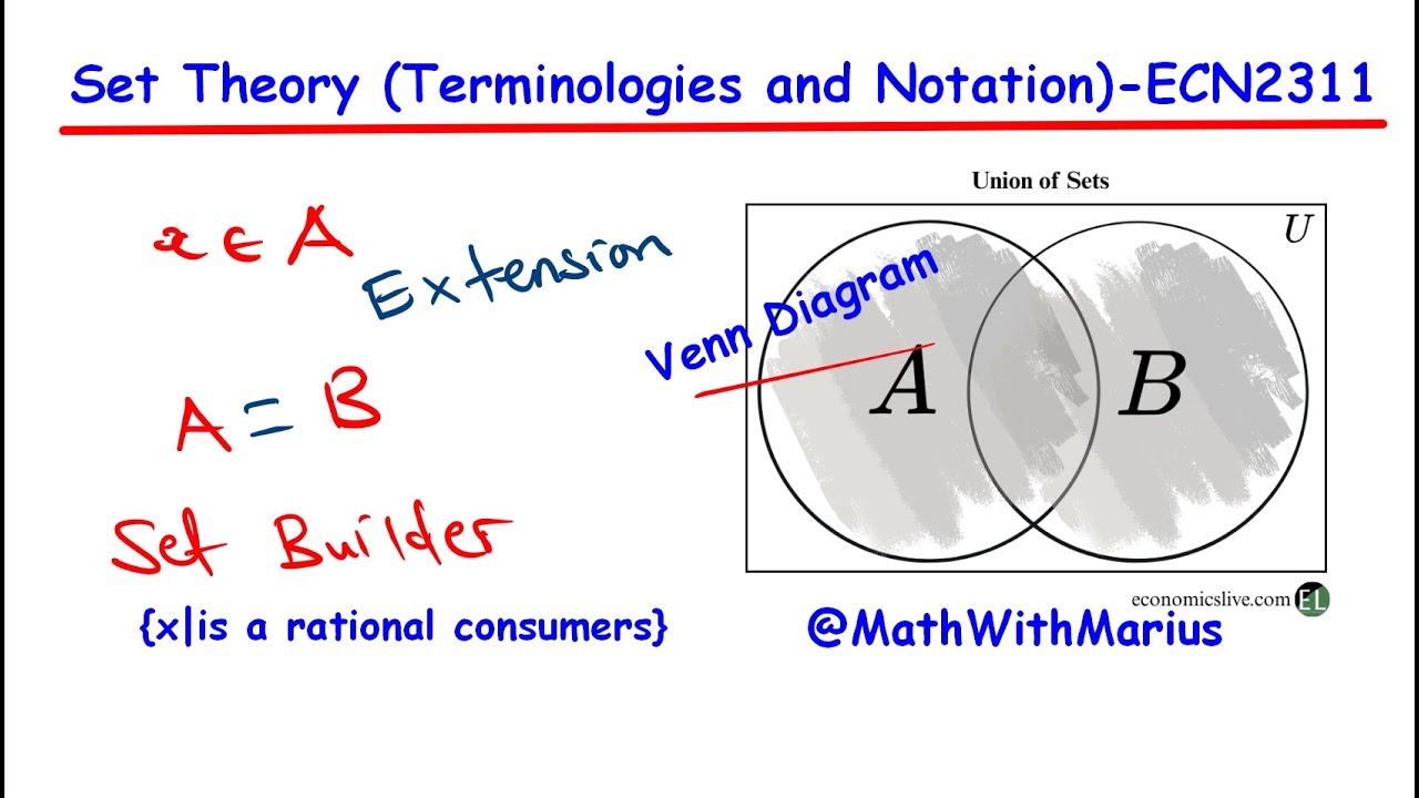 Set Theory | Terminologies and Notations | Math for Economics