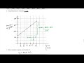 Q26 Graphing (positive gradient)