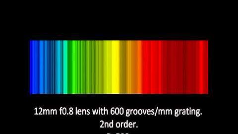 Improving meteor spectroscopy