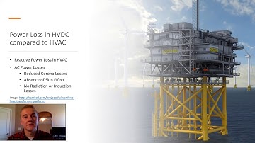 ENGL415 Speech Project. HVDC for Offshore Wind Farms