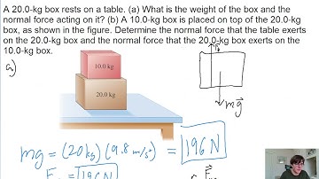 A 20.0-kg box rests on a table. (a) What is the weight of the box and the normal force acting on it?