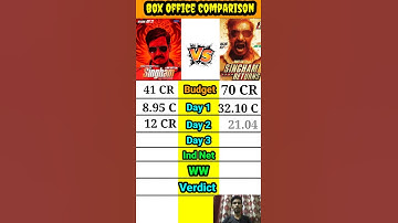 singham vs singham returns comparison shorts।।