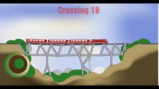 [Tips Auto Win] X Construct | Crossing 18