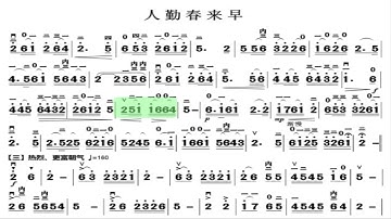 人勤春来早 C调伴奏 (加小节指示，供参考）- instrumental in C with measure marks