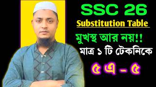 🔥substitution table for ssc 2026।substitution table ssc 2026 📚substitution table rifat academy.