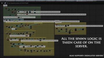 Multiplayer - OWS - Migrating to another project. |UE4|