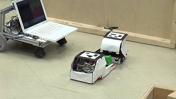 MIT 6.141 Class Demonstration