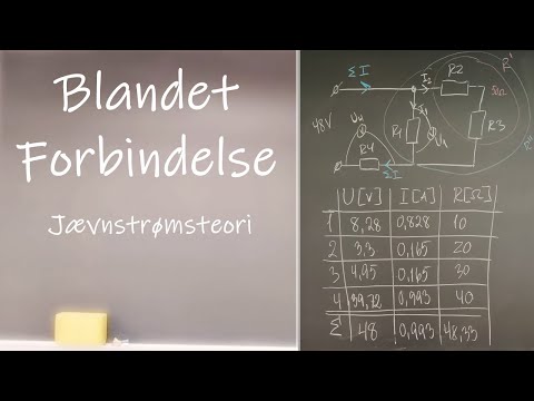 Video: Hvad er en blanding af forbindelser?