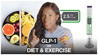Why So Many People Are Switching To GLP1 Drugs For Weight Loss (Zepbound, Ozempic)