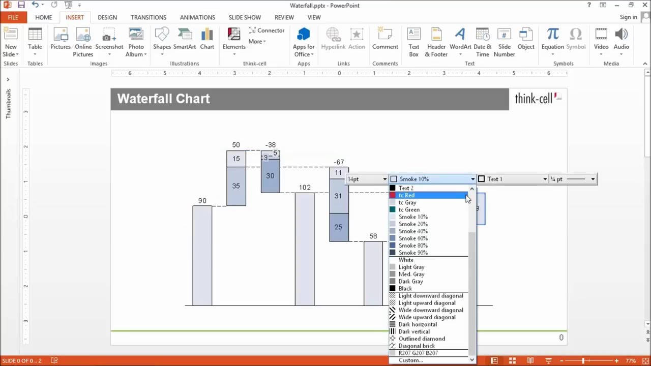 How To Create A Waterfall Chart In Thinkcell