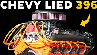The Shocking Truth behind Chevrolet Banned 396 Big Block Engine!