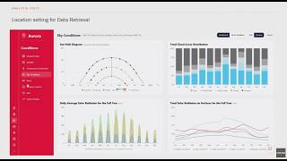 Before The Model: Aurora As AI-Grounded Climate Intelligence For Early-Stage Design - CANNONDESIGN