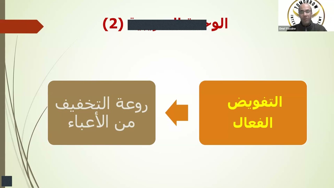 محاضرة أسس بناء فريق عمل ناجح-الجزء الثاني/ مستشار تدريب ياسين عمري 2026/02/09