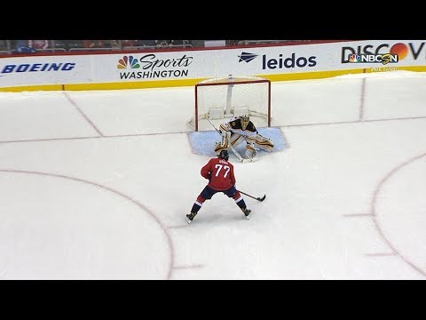 Ovechkin, Holtby spur