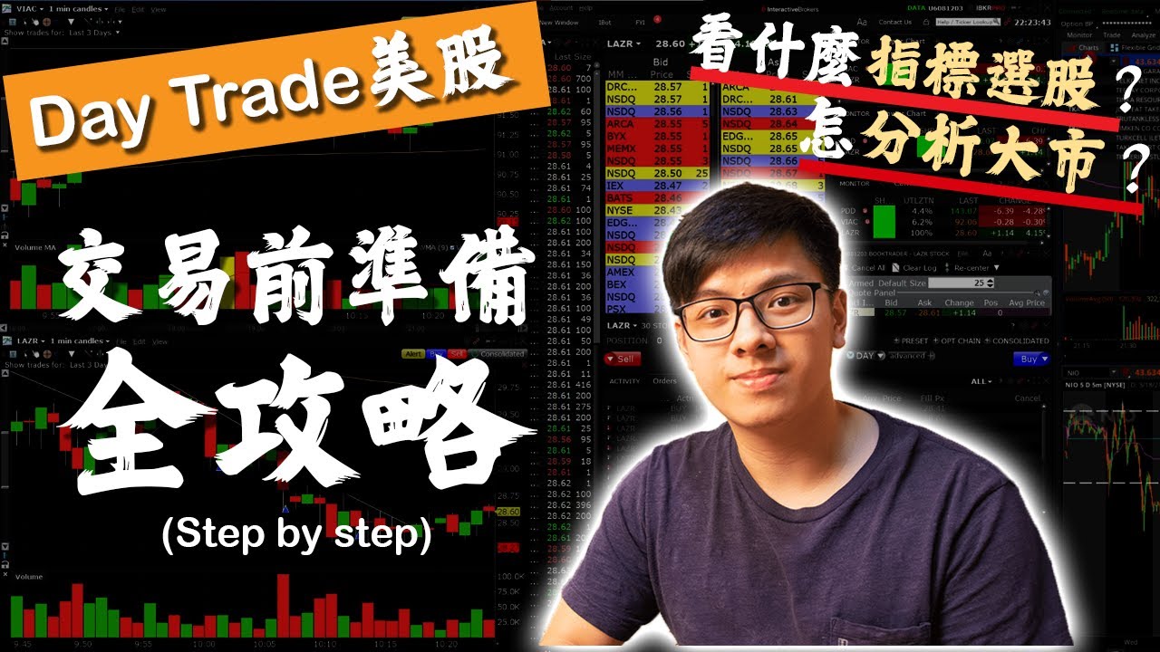 [香港 Day trade美股] 交易前要做的九樣準備功夫 | 選股指標 | 大學day trader