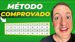 Como estudaria pro Concurso TJMG: Descubra os SEGREDOS de um APROVADO!