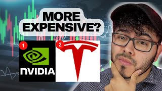 Why Nvidia Stock Price Is Not That CRAZY