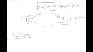 C# Inheritance Demo Part 1