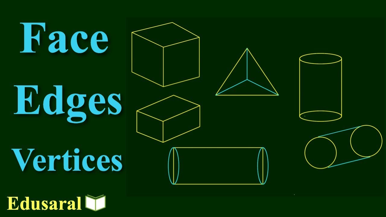 3d shapes faces edges and vertex