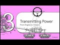 17.10 Power Plants, Transmissions, and Ground Dynamics