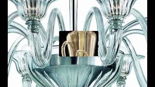 The Best For Your House. International Shipment.