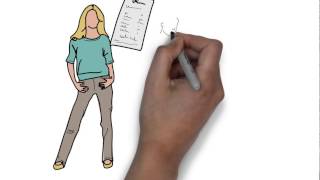 Recognition of Prior Learning RPL